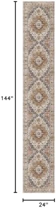 Madane Washable Runner Rugs 2x12 Long for Hallway Kitchen, Turmeric/Grey - Image 2