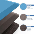 0.8" Thick Kitchen Mat Cushioned Anti Fatigue Rug Comfort Floor Mats - Image 5