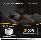 MIULEE Blackout Curtains for Bedroom 2 Panels 40 x 36 Inch Long Pure White - Image 3