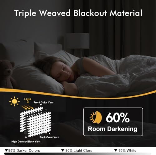 MIULEE Blackout Curtains for Bedroom 2 Panels 40 x 36 Inch Long Pure White - Image 3