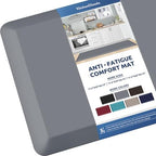 0.8" Thick Kitchen Mat Cushioned Anti Fatigue Rug Comfort Floor Mats by KitchenClouds