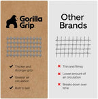 GORILLA GRIP® Slip Resistant Rug Pads for Hardwood Floor, 3x5 Gray - Image 4