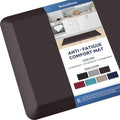 0.8" Thick Kitchen Mat Cushioned Anti Fatigue Rug Comfort Floor Mats by KitchenClouds