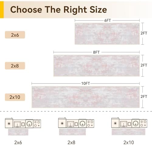 RELEANY Washable Runner 2'x10' Abstract Area Rug for Hallway Gray Pink - Image 2
