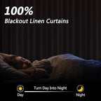 Guken 100% Blackout Linen Curtains 80 Inch Length 2 Panels Set for Living Room Bedroom Back Tab Thermal Insulated Black Out Linen Drapes Room Darkening Window Curtains,Dark Grey - Image 2