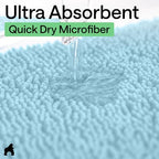 GORILLA GRIP Bath Rug Mat for Bathroom, Absorbent Chenille, 24x17 Sky Blue - Image 5