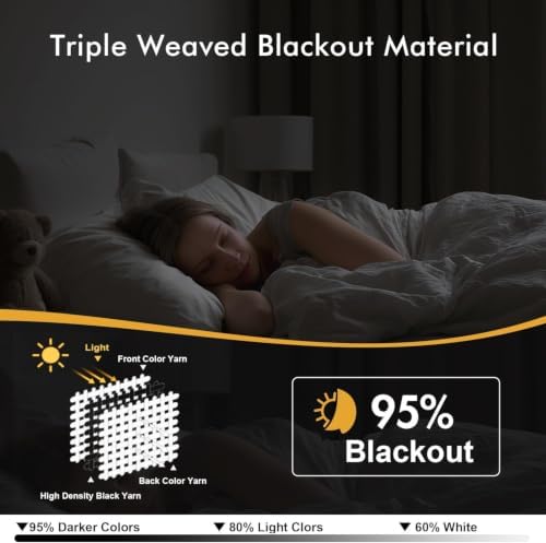 MIULEE Blackout Curtains for Bedroom 2 Panels 40 x 36 Inch Long Black - Image 3