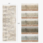 3x10 Area Rugs for Hallways, Abstract Washable Non-Slip Runner Rug, Gold - Image 2