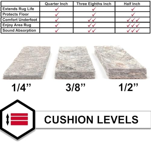 Mohawk Home Non Slip Rug Pad 6' Square- 1/4" Thick Felt + Latex Rubber Gripper - Dual Surface Cushion for Hardwood, Carpet, Tile Floors, Made in USA - Image 3
