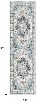 Madane Washable Runner Rug 2x6 Runners for Hallways Non Slip, Blue - Image 2