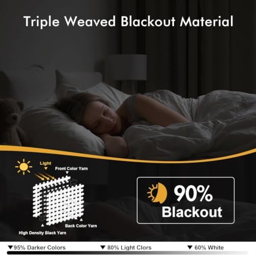 MIULEE Blackout Curtains for Bedroom 2 Panels 34 x 72 Inch Long Navy Blue - Image 2