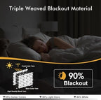 MIULEE Blackout Curtains for Bedroom 2 Panels 34 x 54 Inch Long Navy Blue - Image 2