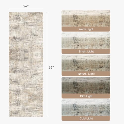2X8 Area Rug for Hallways, Gold Abstract Washable Non-Slip Runner Rugs - Image 2