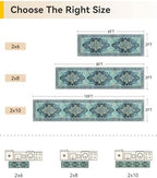 RELEANY Washable Area Rug, Runner 2'x8', Teal - Image 2