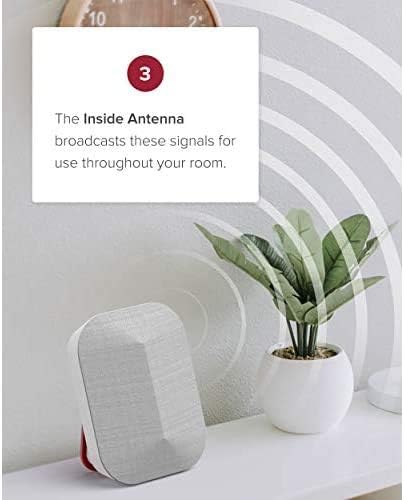 weBoost Home Complete | Powerful Multi-Carrier Cell Phone Signal Booster for 5G & 4G LTE | Simultaneous support for all U.S. Carriers - Verizon, AT&T, T-Mobile & more (model# 470145), DIY