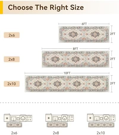 RELEANY Washable Area Rug, Runner 2'x8', Beige/Blue/Orange - Image 2