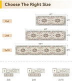 RELEANY Washable Area Rug, Runner 2'x6', Beige/Blue/Orange - Image 2