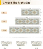 RELEANY Washable Area Rug, Runner 2'x6', Beige/Carbon Grey/Orange - Image 2
