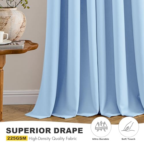 MIULEE Blackout Curtains for Bedroom 2 Panels 40 x 45 Inch Long Sky Blue - Image 5