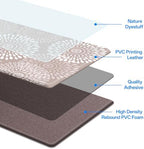 LuxStep Kitchen Mats for Floor,Cushioned Rug Anti-Fatigue for Kitchen Decor - Image 3