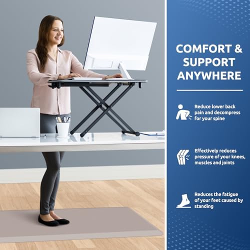 KitchenClouds 0.8" Thick Kitchen Floor Mat Cushioned Anti Fatigue (39"x20") - Image 4
