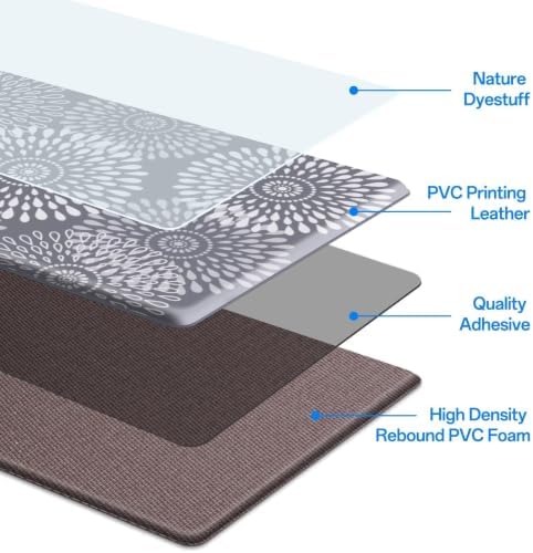 LuxStep Kitchen Mats for Floor,Cushioned Rug Anti-Fatigue for Kitchen Decor - Image 4