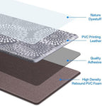 LuxStep Kitchen Mats for Floor,Cushioned Rug Anti-Fatigue for Kitchen Decor - Image 4