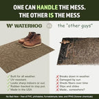 WaterHog Boxwood Front Door Mat Indoor Outdoor Entrance, All-Weather Mats - Image 6