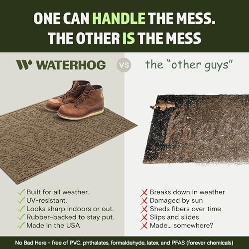 WaterHog Boxwood Front Door Mat Indoor Outdoor Entrance, All-Weather Mats - Image 6