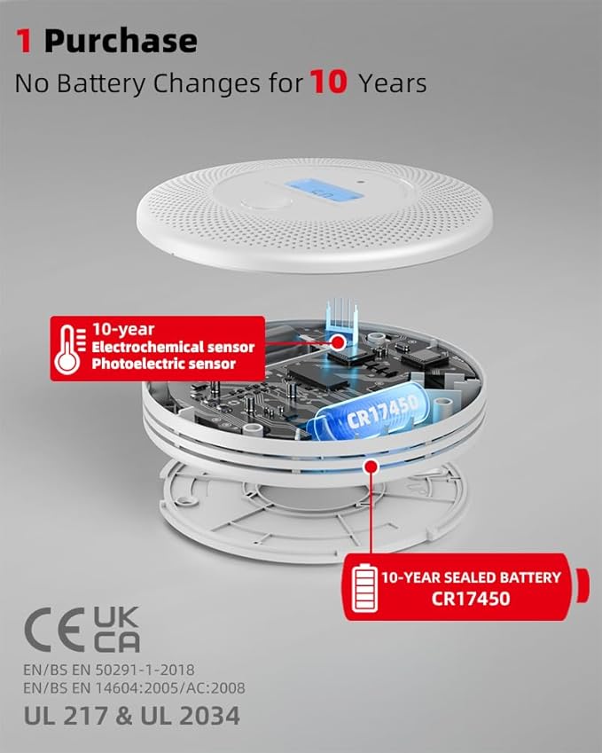 KIMROG 10-Year Sealed Battery 2-in-1 Smoke & Carbon Monoxide Detector Alarm | Home/Garage Combo CO & Smoke Alarm Detector with Backlit LCD Display & V-0 Flame-Retardant Housing (1-Pack)