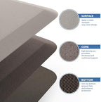 Kitchen Mat Cushioned Anti Fatigue Rug Standing and Comfort Floor Mats - Image 5