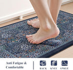 Collive Anti Fatigue Mats for Kitchen Floor, Dark Blue Kitchen Rugs - Image 3