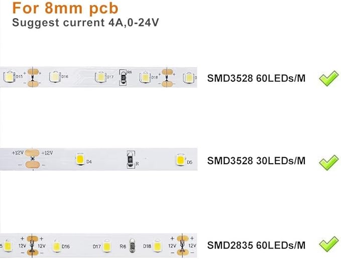 LightingWill 2 Pin LED Strip Light Connector Kit, 8mm Solderless Adapter Connectors, LED Strip Accessories Set for 8mm Wide 3528 2835 Single Color Flex LED Strips, 24 Pack