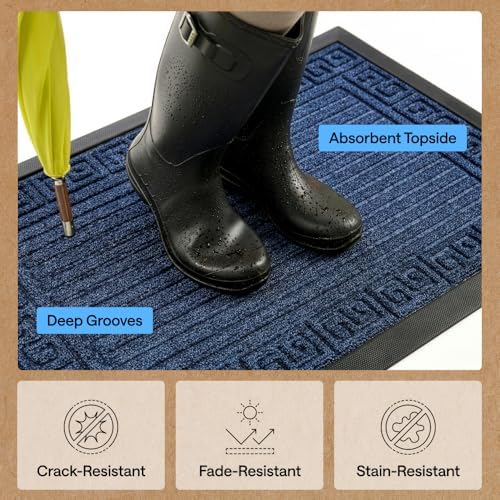 GORILLA GRIP WeatherMAX Door Mat, Indoor Outdoor, 47x35, Navy Greek Keys - Image 5