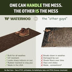 WaterHog Boxwood Front Door Mat Indoor Outdoor Entrance, All-Weather Mats - Image 5