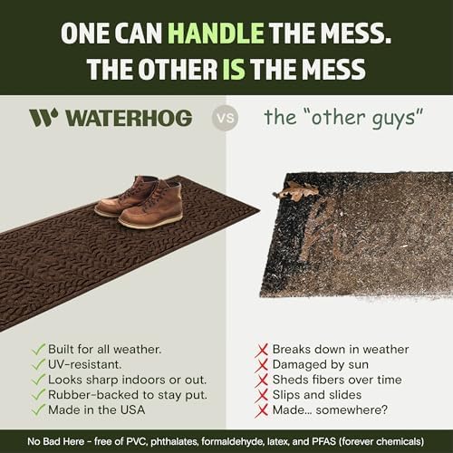 WaterHog Boxwood Front Door Mat Indoor Outdoor Entrance, All-Weather Mats - Image 5