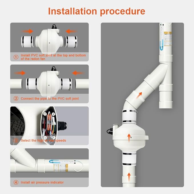 MIDCVFRUN 4 inch Radon Fan, 2 speed 260/188CFM Radon Mitigation System Quickly Mitigate Radon Quiet and Energy Efficient IP67 Waterproof Indoor Outdoor Installation
