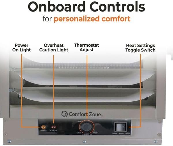 Comfort Zone Hard-Wired Ceiling Mount Garage Electric Space Heater, Fan-Forced, 5,000 watt, 240 volt, Overheat Protection, Thermal Cut-Out Switch, Ideal for Workshop & Garage, ETL Compliant, CZ220