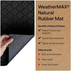 GORILLA GRIP WeatherMAX Door Mat, Indoor Outdoor, 47x35, Black Quatrefoil - Image 5