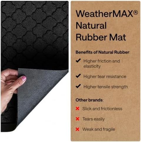 GORILLA GRIP WeatherMAX Door Mat, Indoor Outdoor, 47x35, Black Quatrefoil - Image 5