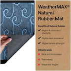 GORILLA GRIP WeatherMAX Door Mat, Indoor Outdoor, 72x24, Blue Ocean Waves - Image 6