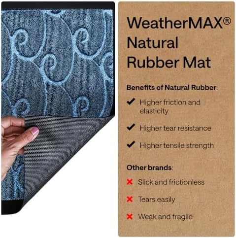 GORILLA GRIP WeatherMAX Door Mat, Indoor Outdoor, 47x35, Blue Ocean Waves - Image 6