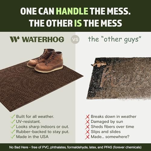 WaterHog Boxwood Front Door Mat Indoor Outdoor Entrance, All-Weather Mats - Image 6