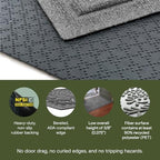 WaterHog Boxwood Front Door Mat Indoor Outdoor Entrance, All-Weather Mats - Image 4
