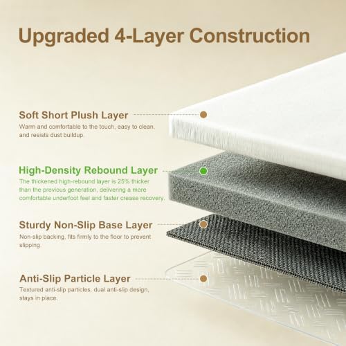 Washable Rugs 10x14 Area Rugs for Living Room,Bedroom,Dining Room Carpet - Image 3