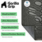 GORILLA GRIP WeatherMAX Door Mat, Indoor Outdoor, 29x17, Dark Gray Hello - Image 2