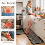 Collive Anti Fatigue Mats for Kitchen Floor, Black Gray/Mulit Kitchen Rugs - Image 4