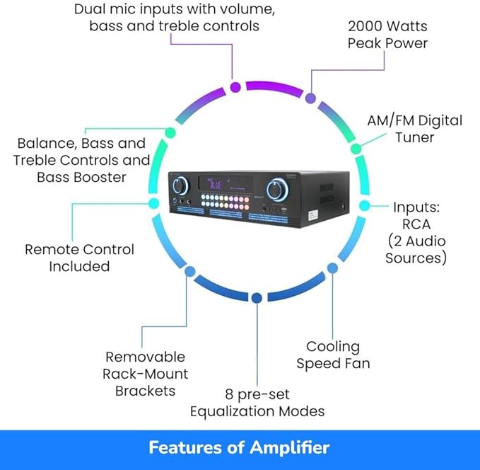 Vaiyer Home Audio Sound System Kit - 2000 W Bluetooth Amplifier w/ 12 Qty of 5.25" Framed Ceiling Speakers 175 W Each, 6-Ch Speaker Selector w/Volume Control, 500 ft Speaker Wire & Remote