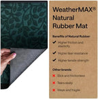 GORILLA GRIP WeatherMAX Door Mat, Indoor Outdoor Use, 47x35, Green Leaves - Image 6