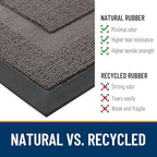 OLANLY Half Circle Front Door Mat Outside 35x23 All-Season Rubber Doormat - Image 3